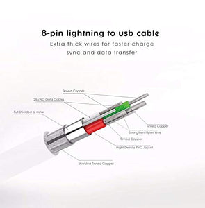 Invicta.Company Cable para iPhone Ligthning Carga y Sincroniza Datos Dispositivos Apple