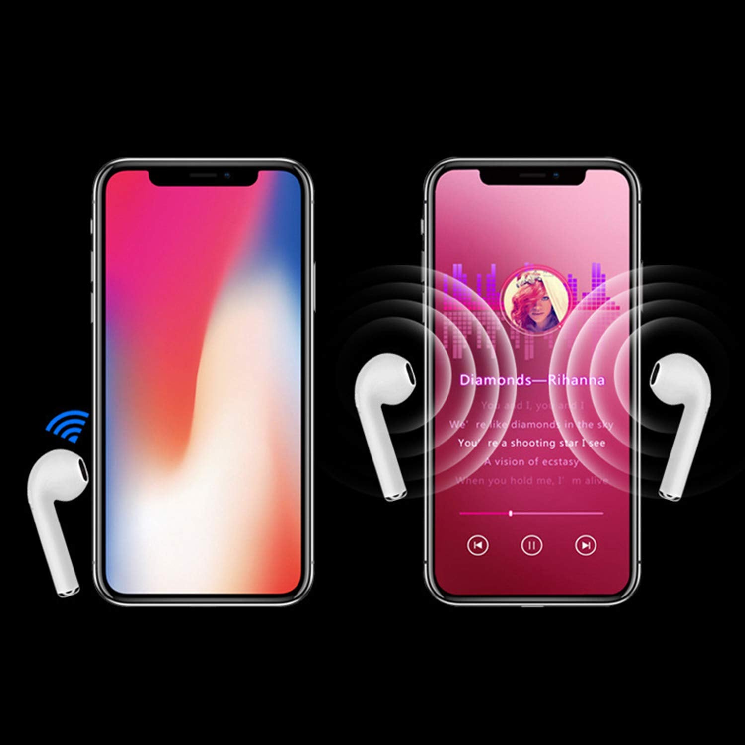 delicacygMXds Mini Auriculares inalámbricos de tamaño pequeño I8X Auriculares V5.0 con Caja de Carga Airbud Auriculares inalámbricos Verdaderos para teléfonos Inteligentes